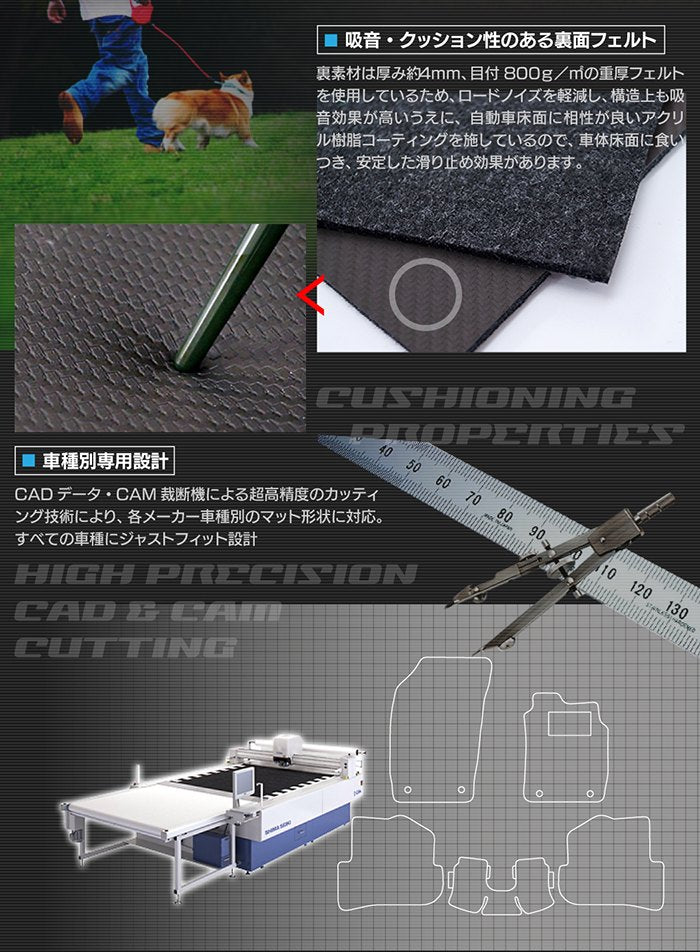 マツダ 新型 MX-30 MX30 DR系 フロアマット+トランクマット ラゲッジマット ◆カーボンファイバー調 リアルラバー HOTFIELD