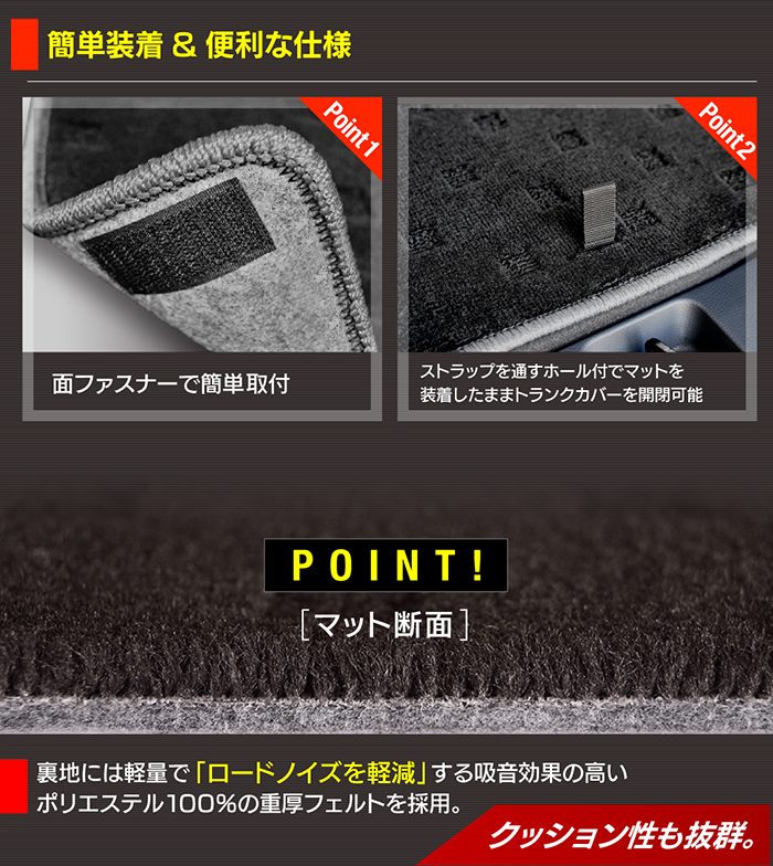 トヨタ 新型対応 bZ4X bZ4Xツーリング 10系 2025年10月～対応 ラゲッジルームマット 送料無料 日本製 HOTFIELD