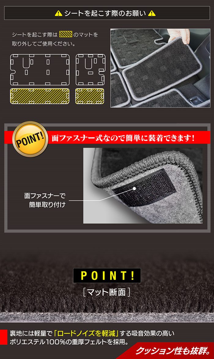 ホンダ 新型 プレリュード BF系 ラゲッジルームマット 送料無料 HOTFIELD