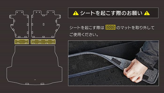 トヨタ 新型 RAV4 60系 PHEV ラゲッジルームマット 送料無料 日本製 HOTFIELD
