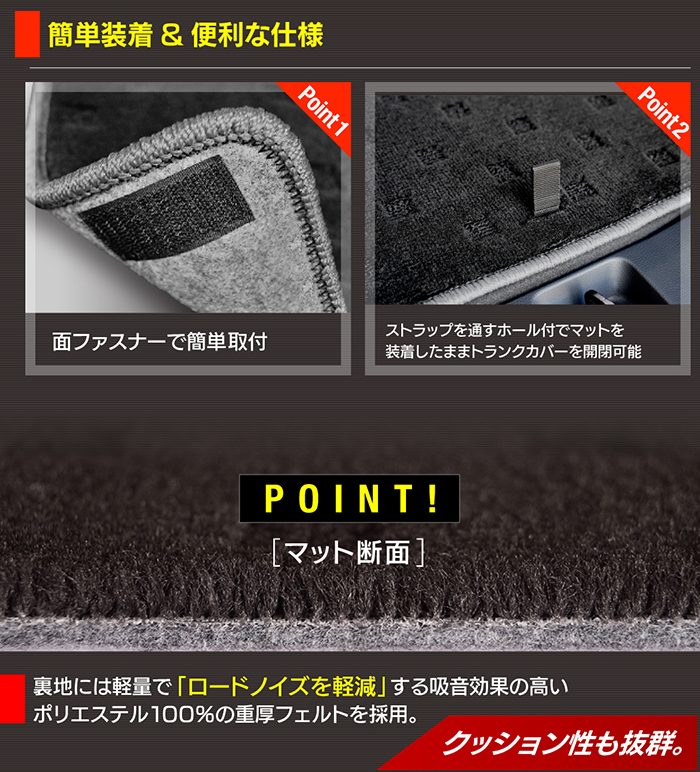 トヨタ 新型 RAV4 60系 PHEV ラゲッジルームマット 送料無料 日本製 HOTFIELD