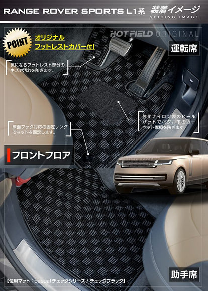 ボチコ様専用】レンジローバー クラシック リアゲート カーペット 