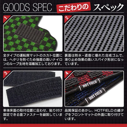 誠実 F56 ミニ カーマット適用 MaiKZ 2014-2022 フロント 専用 ノンスリップマット