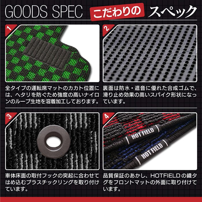 ベンツ Bクラス (W246) フロアマット+トランクマット ラゲッジマット ◆カジュアルチェック HOTFIELD