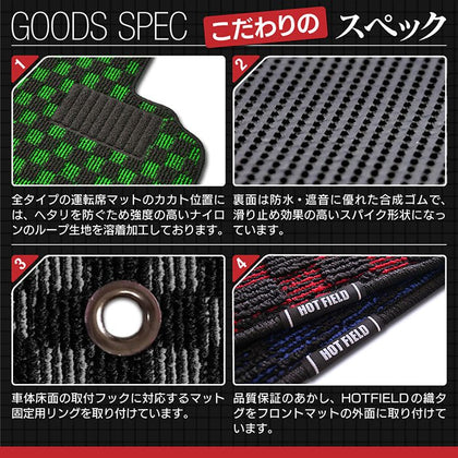 フィアット500 フロアマット ◇カジュアルチェック HOTFIELD