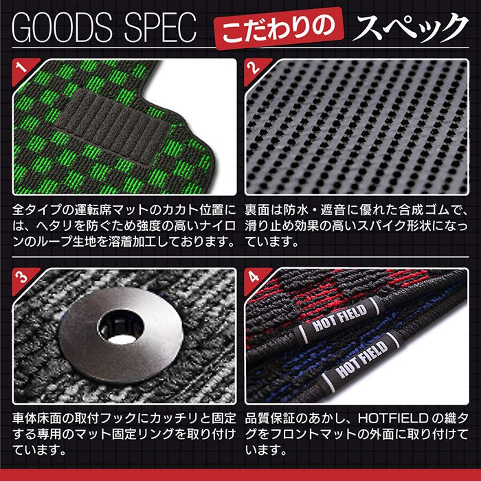 マツダ 新型 MX-30 MX30 DR系 フロアマット+トランクマット ラゲッジマット ◆カジュアルチェック HOTFIELD