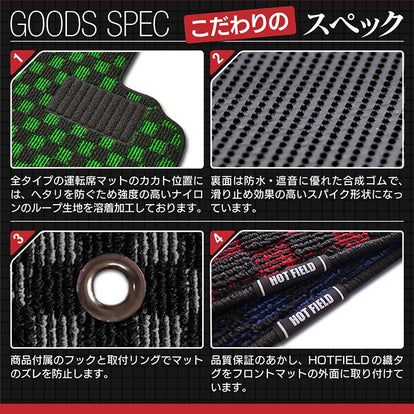 スズキ 新型 ソリオ バンディット対応 MAD7S MA27S MA37S MA47S フロア