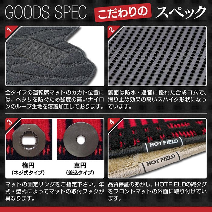 VW フォルクスワーゲン ニュービートル フロアマット+トランクマット ラゲッジマット ◆ジェネラル 日本製 HOTFIELD