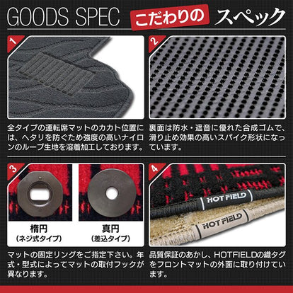 VW フォルクスワーゲン ニュービートル フロアマット+トランクマット