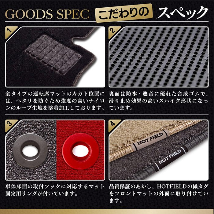 ベンツ 新型 GLAクラス H247 フロアマット＋トランクマット ラゲッジマット ◆重厚Profound HOTFIELD