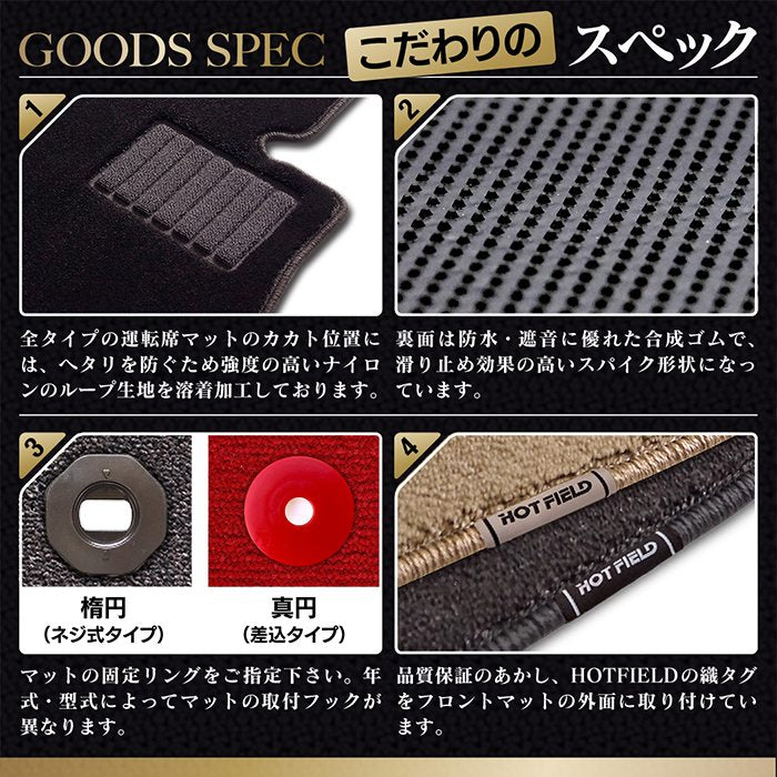 VW フォルクスワーゲン GOLF ゴルフ4 フロアマット ◆重厚Profound 日本製 HOTFIELD