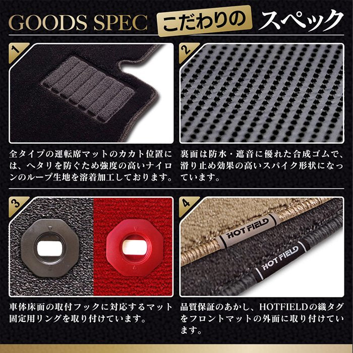 HOTFIELD 重厚Profoundの仕様説明画像 裏面スパイク 固定リング 縫製タグ
