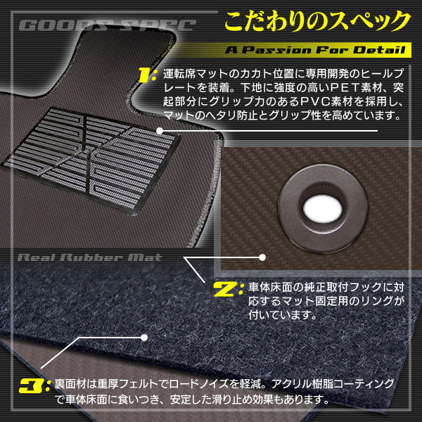 ベンツ Cクラス (W203) セダン フロアマット ◆カーボンファイバー調 リアルラバー 日本製 HOTFIELD