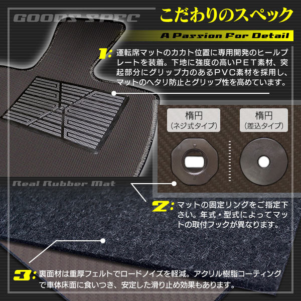 VW フォルクスワーゲン パサート B7 セダン フロアマット ◆カーボンファイバー調 リアルラバー HOTFIELD