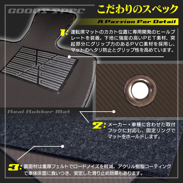 ジャガー XJ (J12) フロアマット ◆カーボンファイバー調 リアルラバー 日本製 HOTFIELD