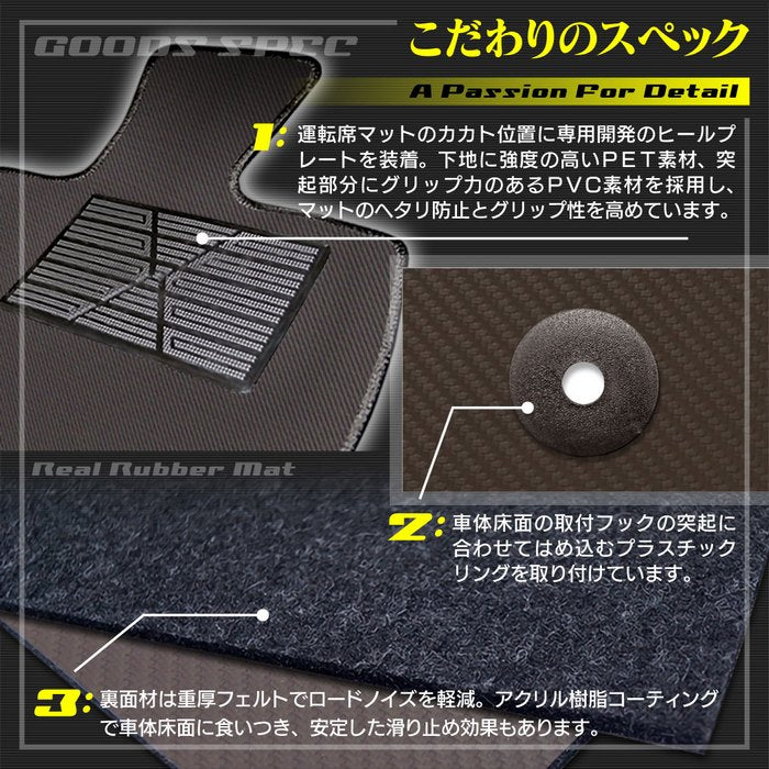 日産 新型対応 セレナ C28系 e-POWER フロアマット ◆カーボンファイバー調 リアルラバー 日本製 HOTFIELD