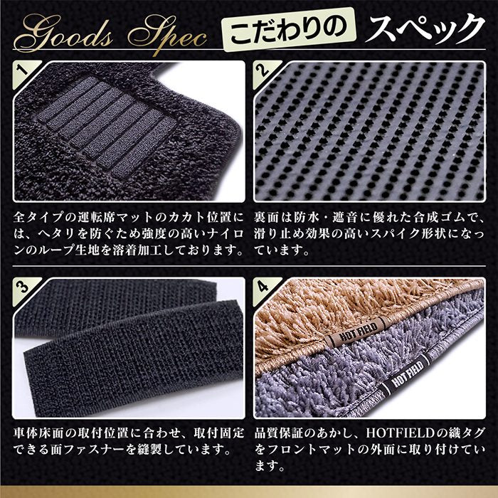 MINI ミニ 新型 F66 フロアマット＋トランクマット ラゲッジマット ◆シャギーラグ調 HOTFIELD