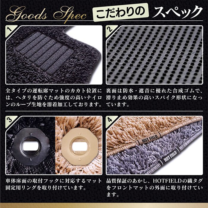 ダイハツ 新型 ロッキー 200系 フロアマット+トランクマット ラゲッジマット ◆シャギーラグ調 HOTFIELD