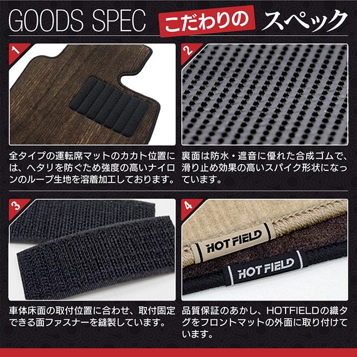 MINI ミニ クロスオーバー F60 フロアマット ◆ウッド調カーペット 木目 HOTFIELD