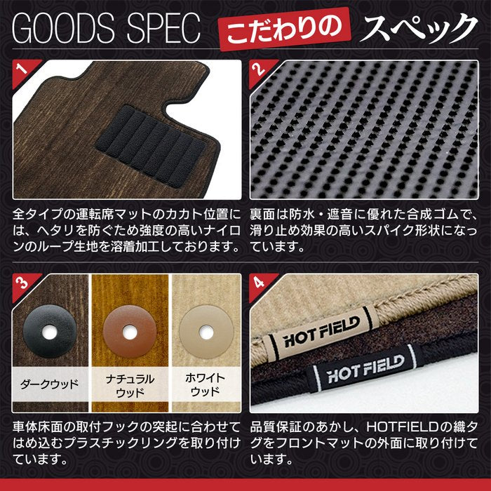 三菱 新型 デリカミニ BA系 フロアマット＋ステップマット＋トランクマット ラゲッジマット ◆ウッド調カーペット 木目 HOTFIELD