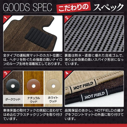 三菱 デリカミニ 30系 フロアマット ◇ウッド調カーペット 木目 日本製