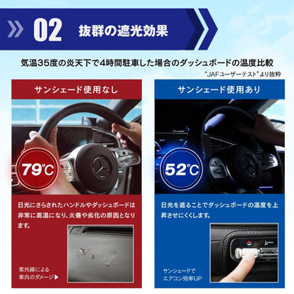 現役整備士推薦] 折りたたみ傘式車用フロントサンシェード 紐タイプ
